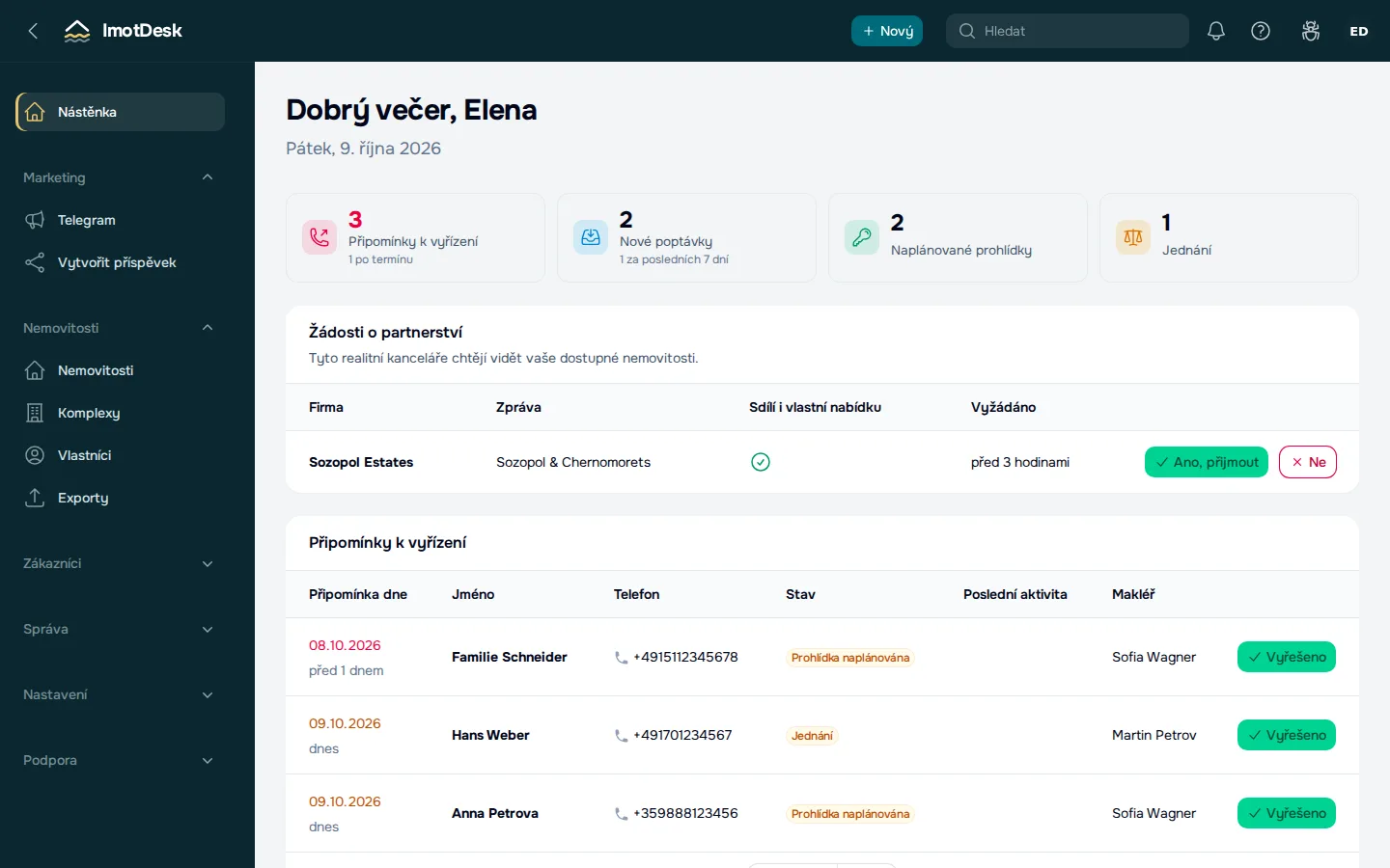 Úvodní stránka ImotDesk s klíčovými údaji a připomínkami