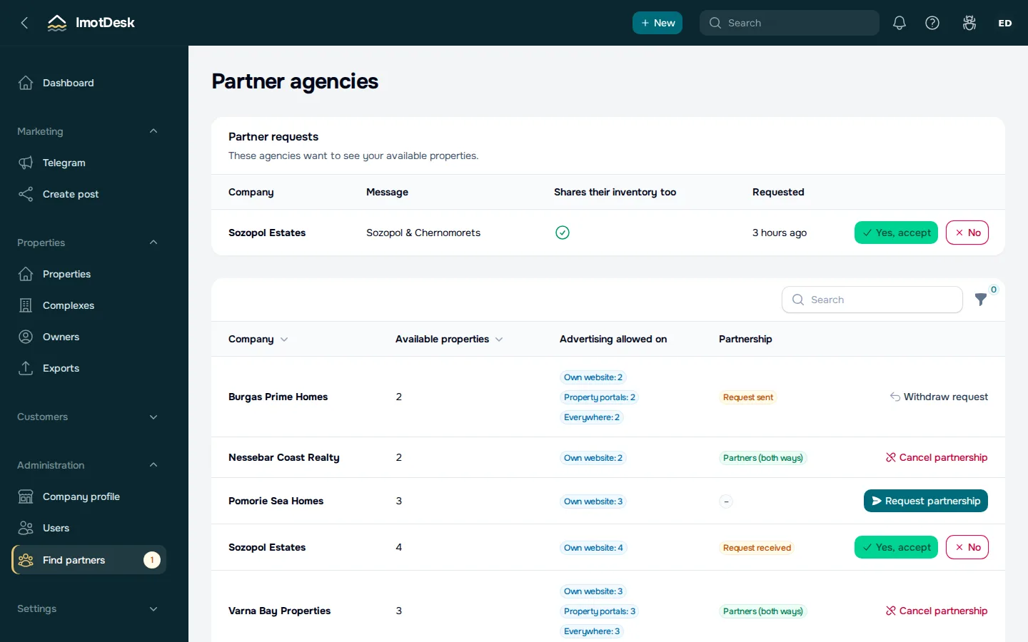 Sell together with other agencies